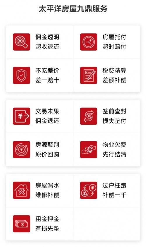 太平洋中介 服務升級，為您的城市安居夢保駕護航